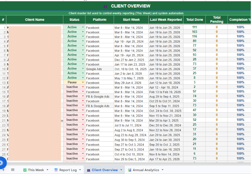 Client overview master list with status tracking